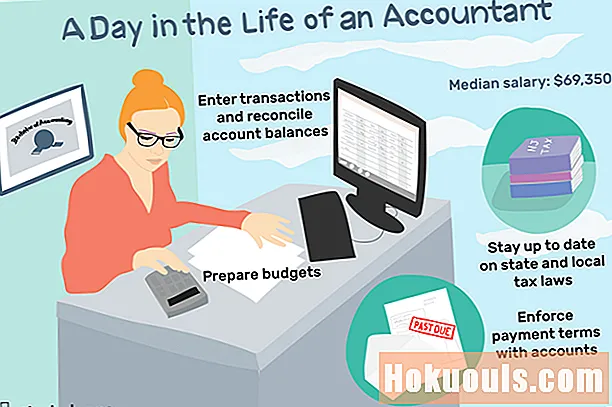 ایک اکاؤنٹنٹ کیا کرتا ہے؟