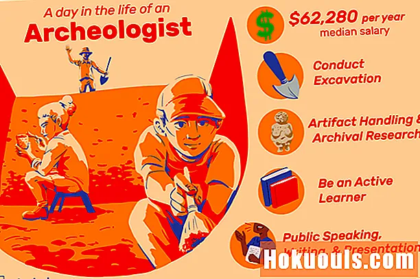 Wat mécht en Archäolog?