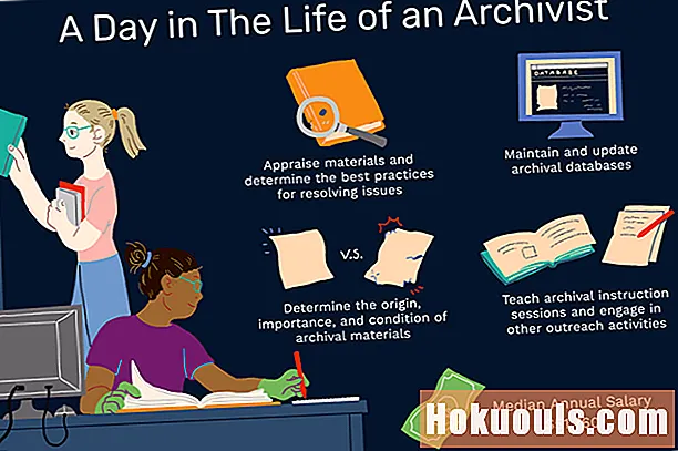 Какво прави архивист?