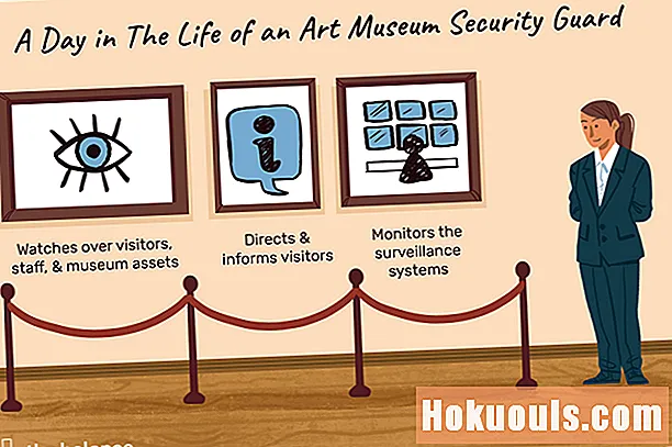 Τι κάνει μια φρουρά ασφαλείας ενός μουσείου τέχνης;