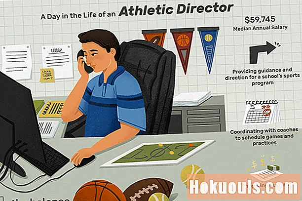 Какво прави един атлетичен директор?