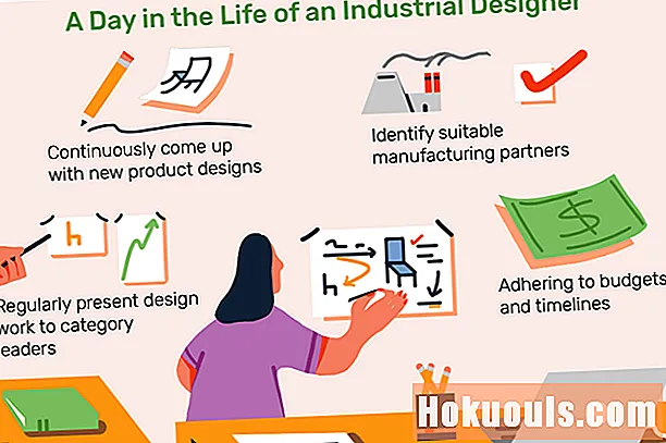 Čo robí priemyselný dizajnér?