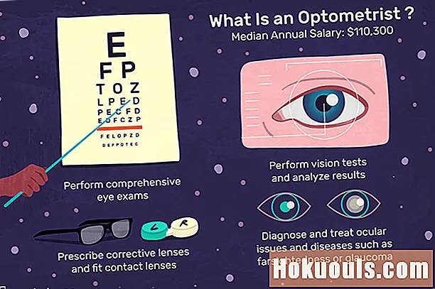 Što radi Optometrist?
