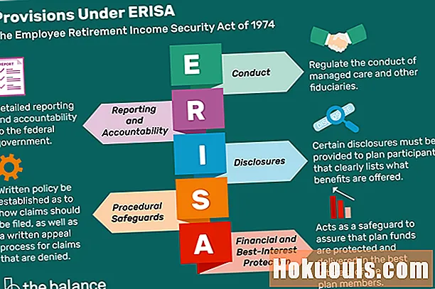 Ի՞նչ է ընդգրկում ERISA- ն: