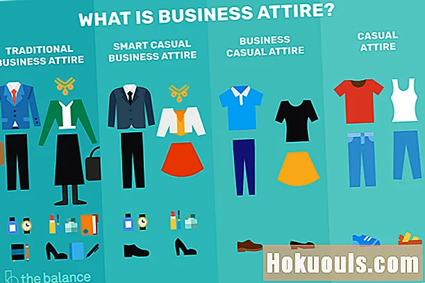 Какво е бизнес облекло?