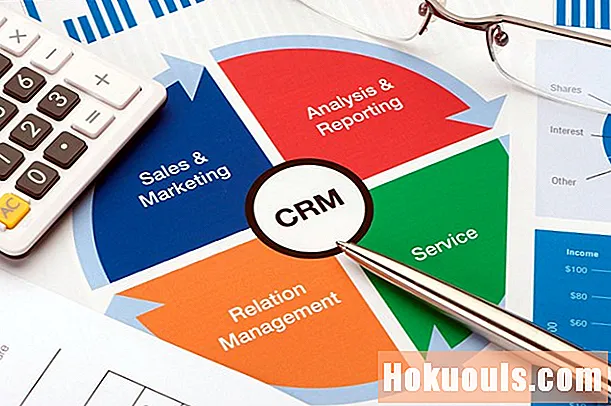 Kas yra ryšių su klientais valdymas (CRM)?