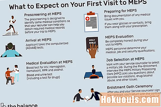 Vad du kan förvänta dig vid ditt första besök i MEPS
