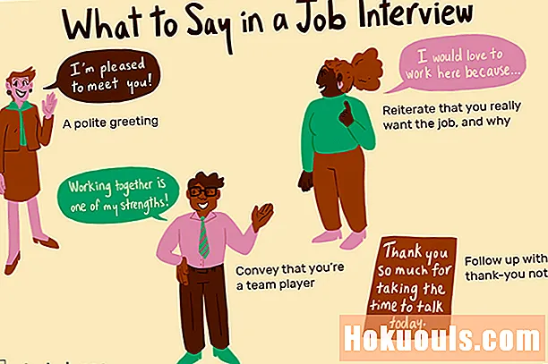 Hvad skal man sige i et jobsamtale