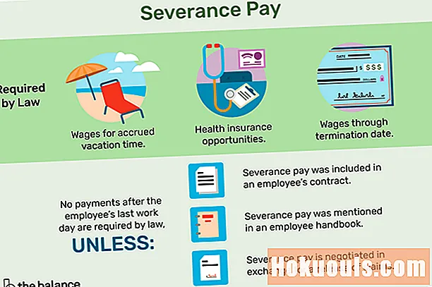 چرا یک کارفرما ممکن است بخواهد مبلغ پرداختی را پرداخت کند